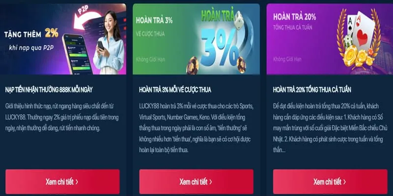 Khuyến mãi và ưu đãi fb88sg chính thức